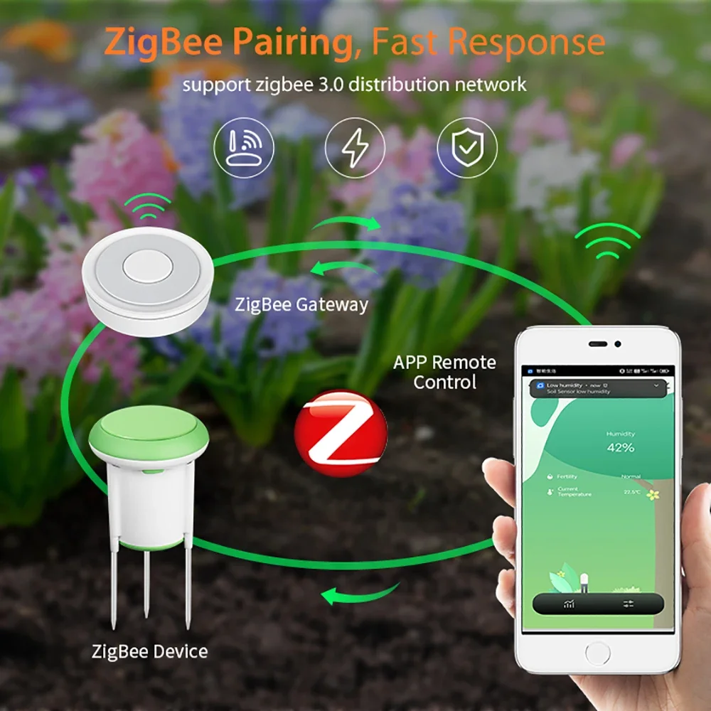 Tuya Smart Soil Moisture Senso - Smart Garden Monitor บทวิจารณ์และราคา