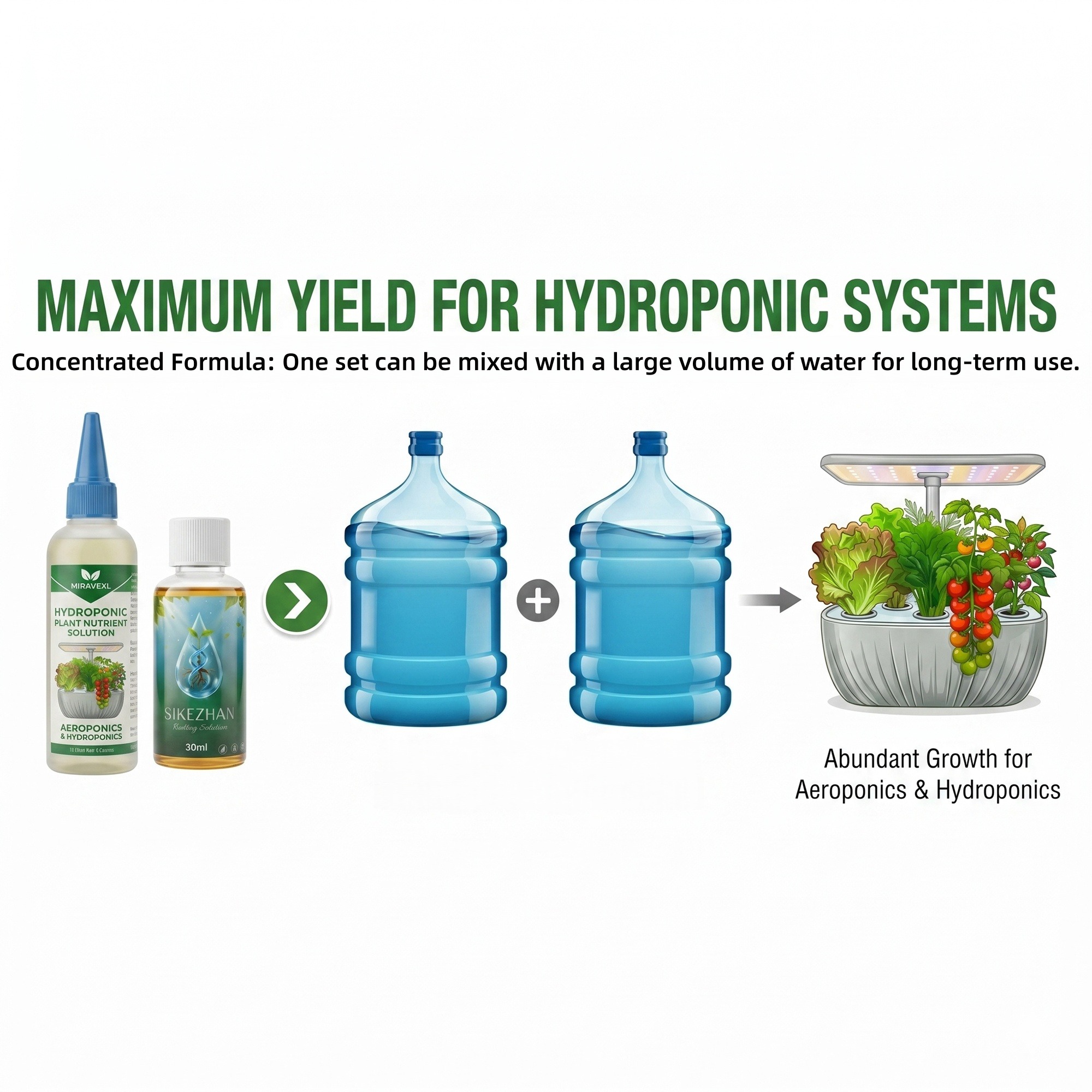 Hydroponic Nutrient Solution R - Composting Kit Indoor บทวิจารณ์และราคา