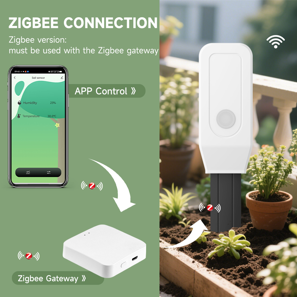 iHseno Tuya Zigbee Smart Soil  - Smart Garden Monitor บทวิจารณ์และราคา