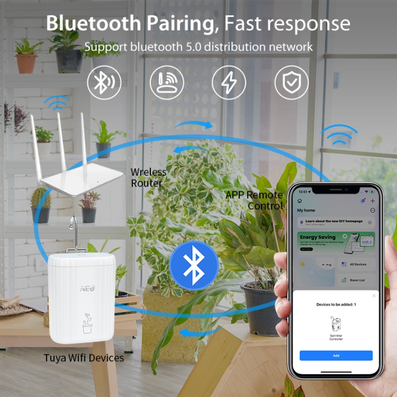 Smart WiFi Automatic Flower Wa - Gardena Smart Irrigation Control บทวิจารณ์และราคา