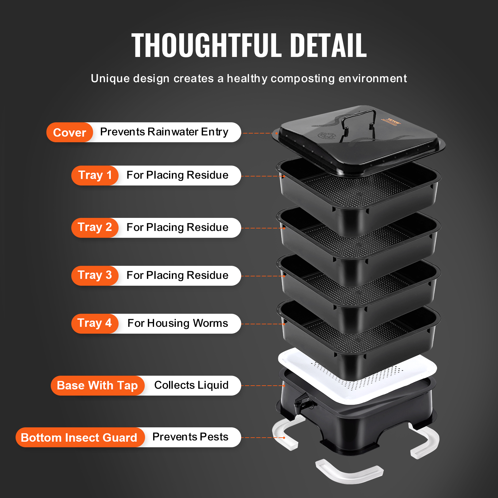 5-Tray Worm Composter Compost  - Composting Kit Indoor บทวิจารณ์และราคา