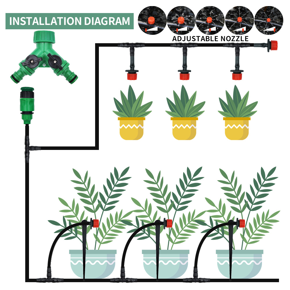 Greenhouse 15M-30M DIY Drip Ir - Smart Garden Monitor บทวิจารณ์และราคา