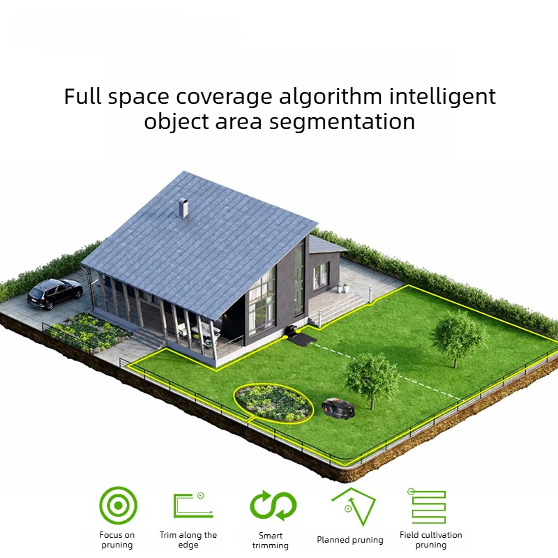 Intelligent Automatic Lawn Mow - Smart Garden Trimmer บทวิจารณ์และราคา