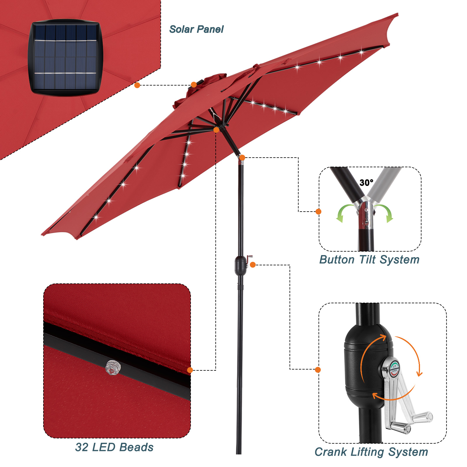 JHK 10FT Solar Patio Umbrella  - Smart Garden Umbrella บทวิจารณ์และราคา