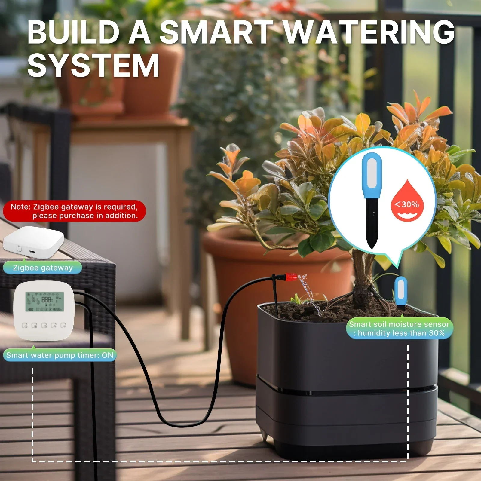 MOES Smart ZigBee Soil Tempera - Smart Garden Monitor บทวิจารณ์และราคา