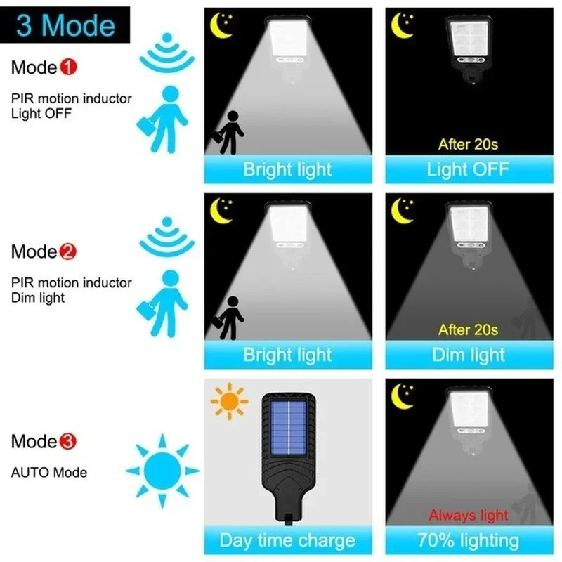 Outdoor Solar Garden Lights wi - Smart Zen Garden บทวิจารณ์และราคา