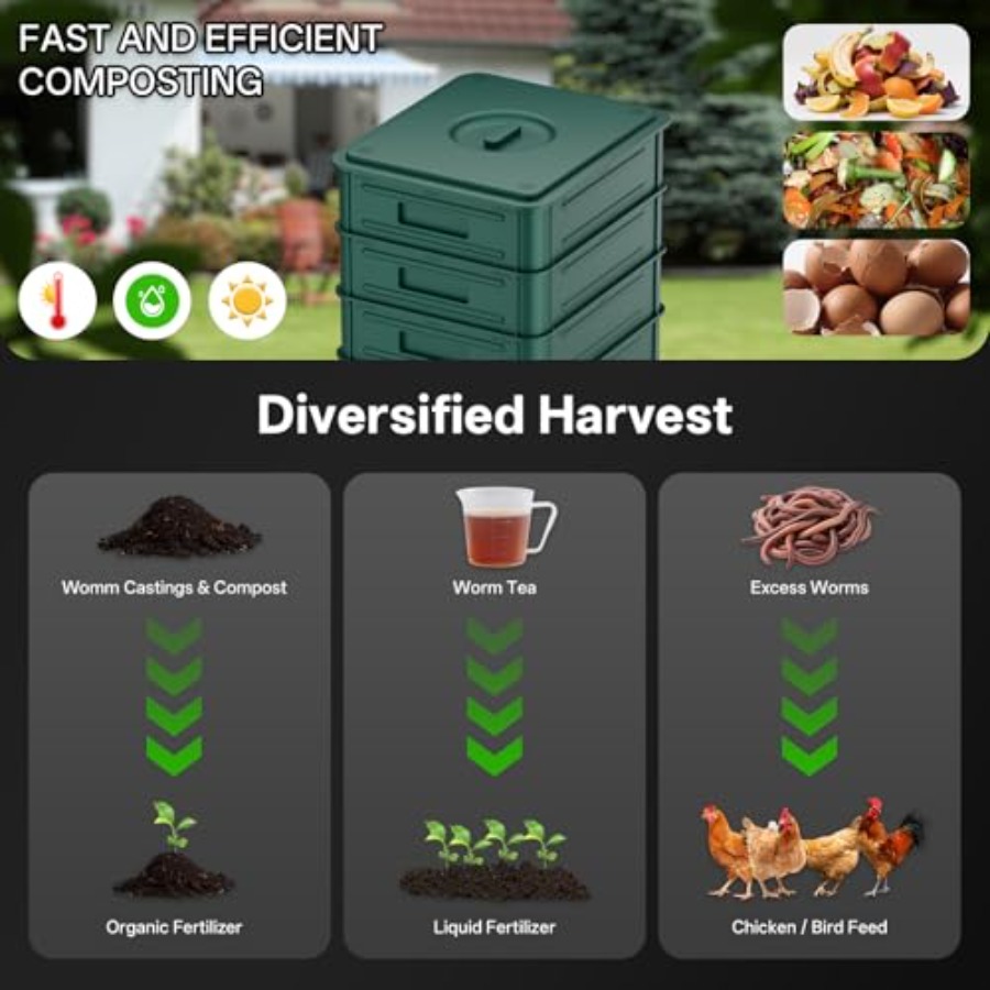 5-Layer Worm Compost Bin 85L W - Composting Kit Indoor บทวิจารณ์และราคา