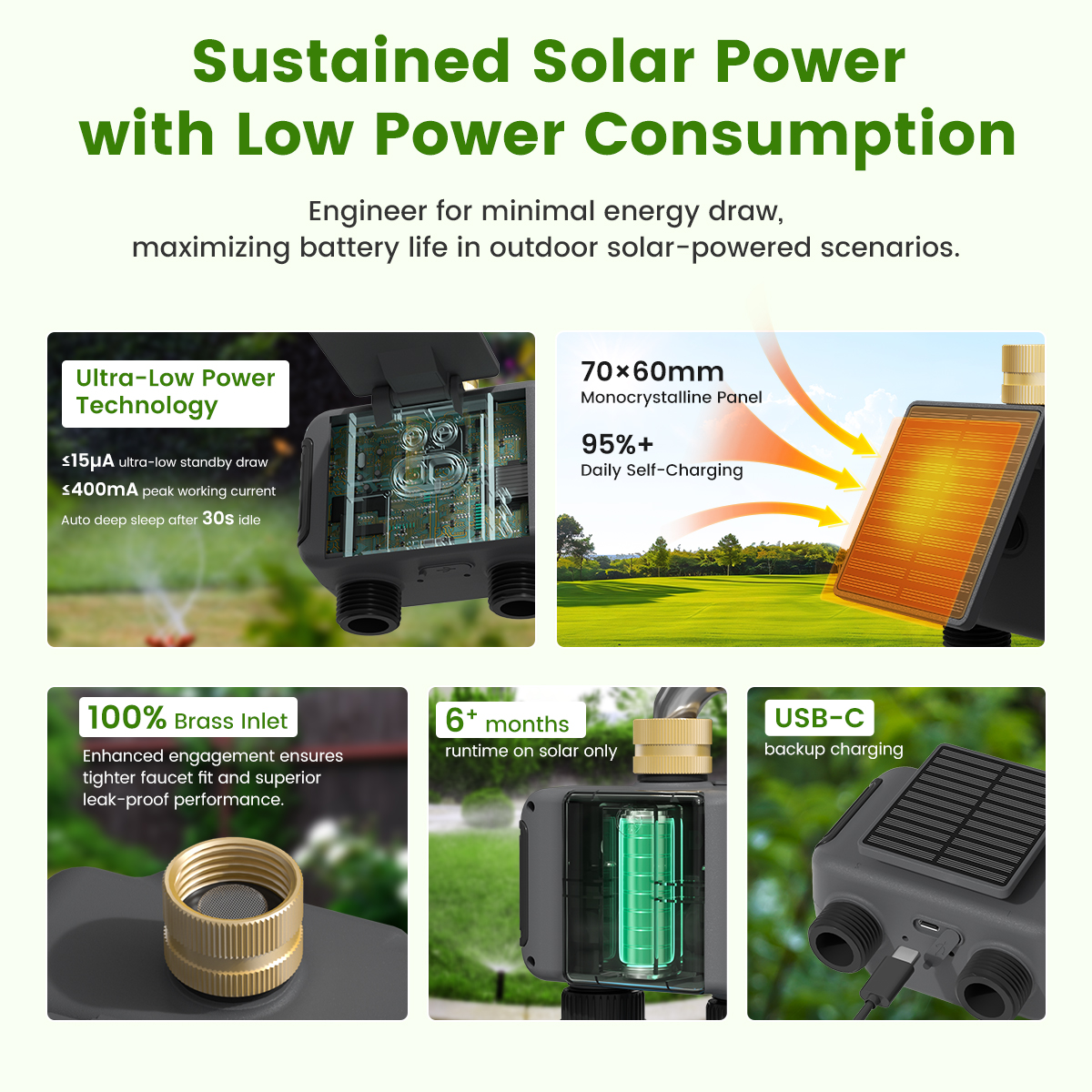 GIRIER Tuya WiFi Smart Water T - Gardena Smart Irrigation Control บทวิจารณ์และราคา