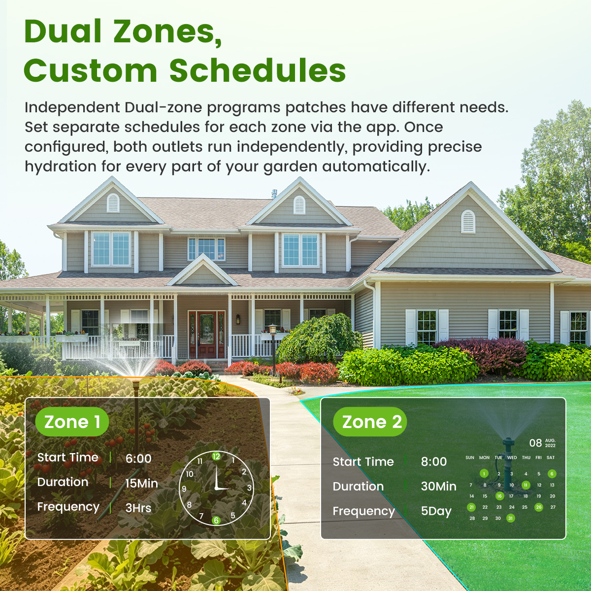 GIRIER Tuya WiFi Smart Water T - Gardena Smart Irrigation Control บทวิจารณ์และราคา