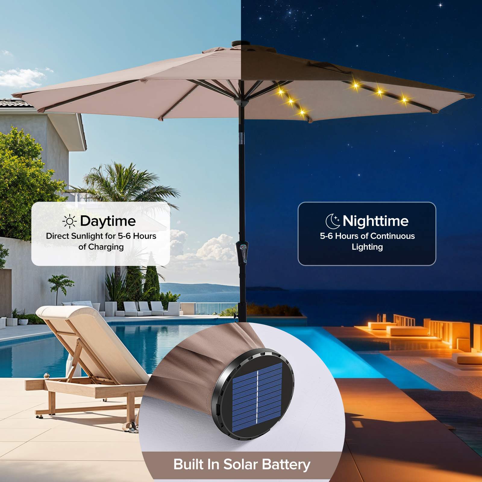 JHK 10FT with 32 LED Lights So - Smart Garden Umbrella บทวิจารณ์และราคา