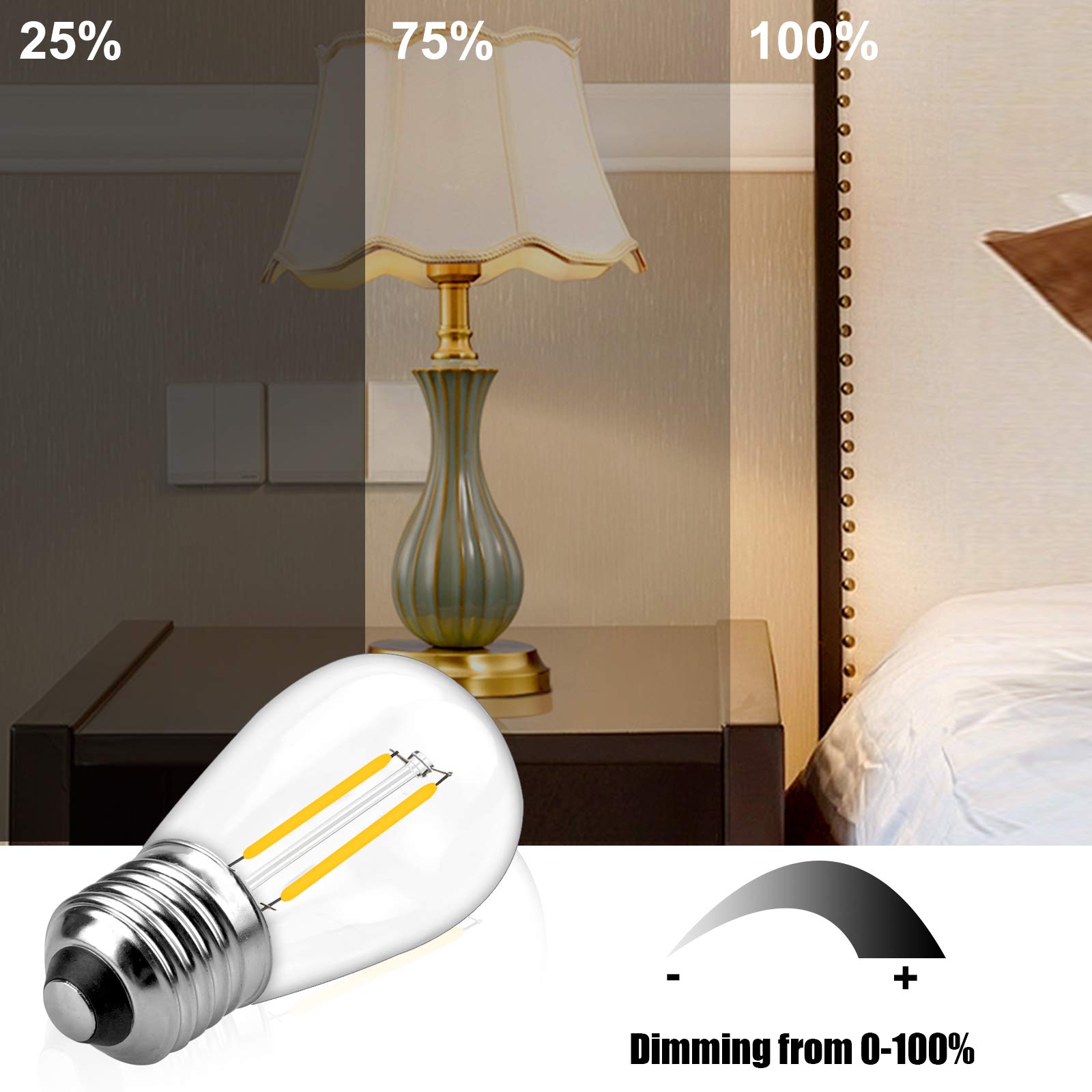 S14 2W Led Filament Dimmable L - Smart Garden Umbrella บทวิจารณ์และราคา