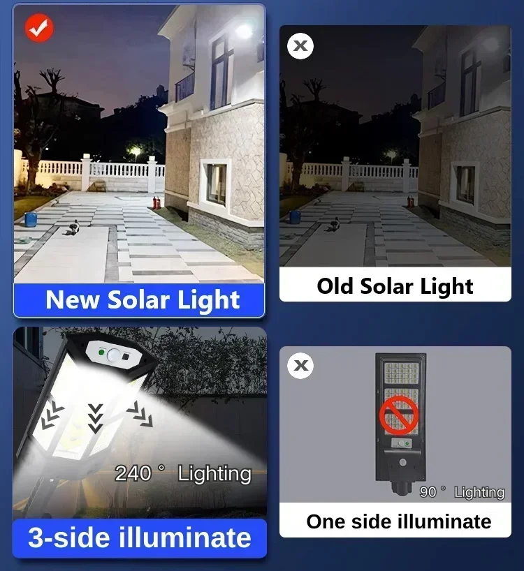Solar LED Light Super Bright O - Smart Zen Garden บทวิจารณ์และราคา