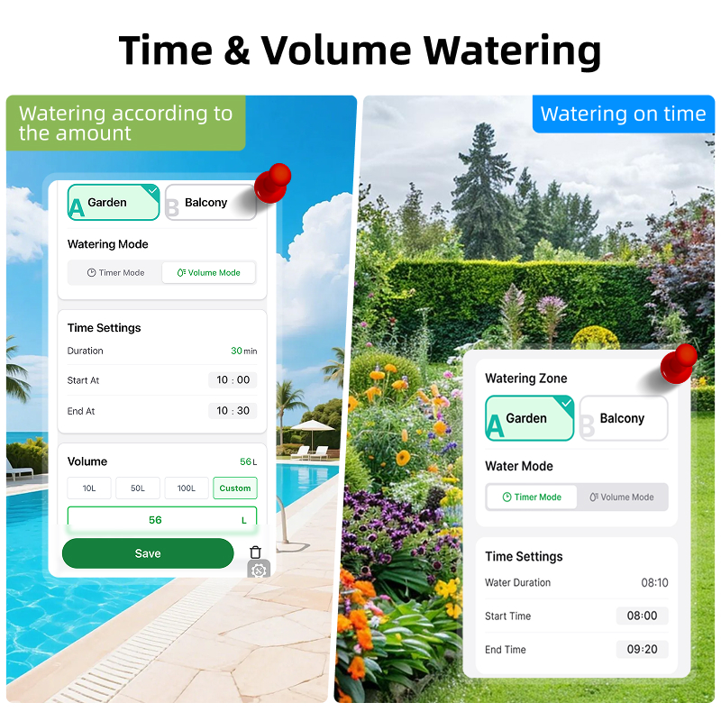 WiFi Water Timer 2 Zone Solar  - Smart Garden Monitor บทวิจารณ์และราคา