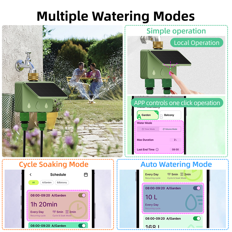 WiFi Water Timer 2 Zone Solar  - Smart Garden Monitor บทวิจารณ์และราคา