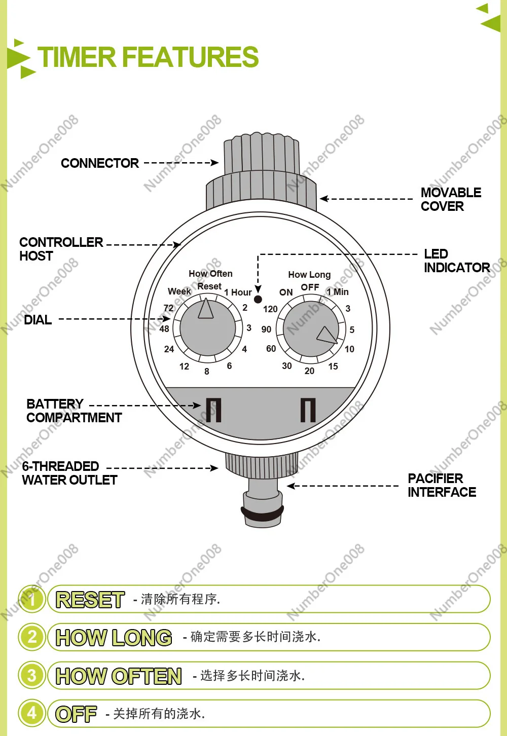 Automatic Dual Dial Smart Irri - Gardena Smart Irrigation Control บทวิจารณ์และราคา