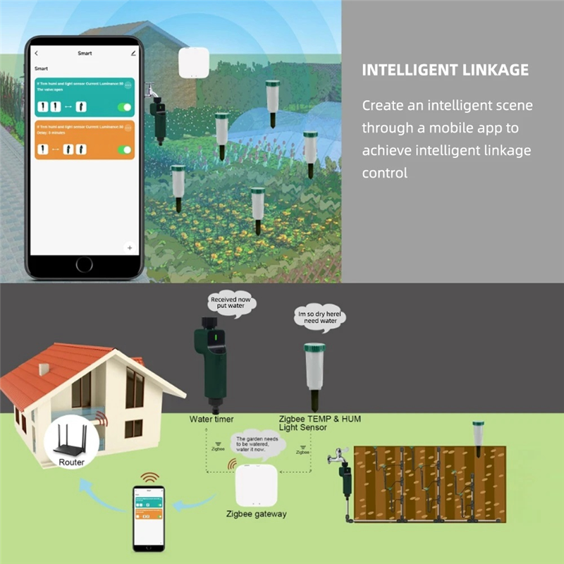 Zigbee Smart 4 In 1 Soil Teste - Smart Garden Monitor บทวิจารณ์และราคา